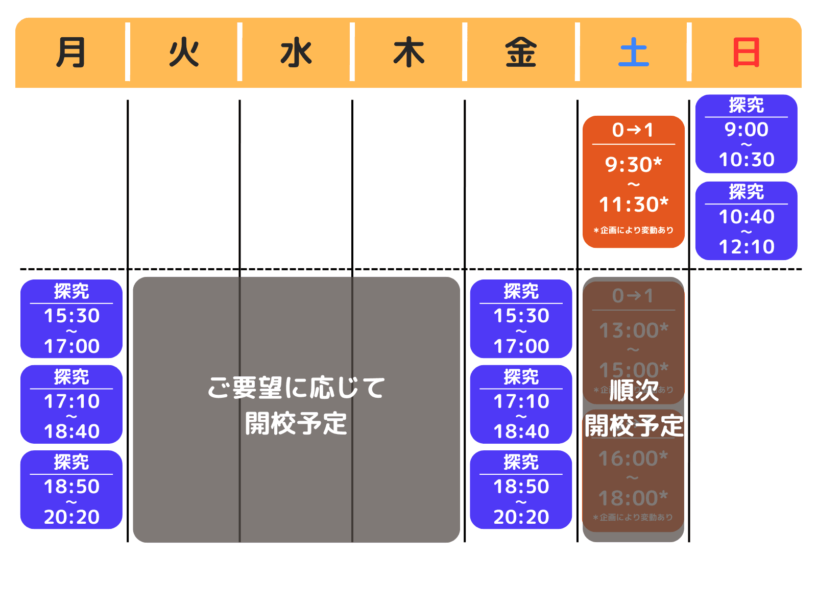 CoreDa! 探究ラボの最新スケジュール